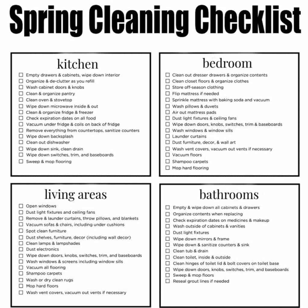 SPRING CLEANING CHECKLIST
