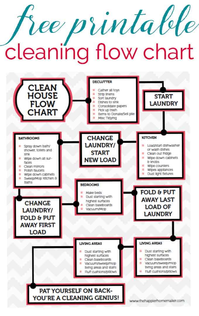 printable-laundry-stain-removal-guide-cleaning-tips-tricks