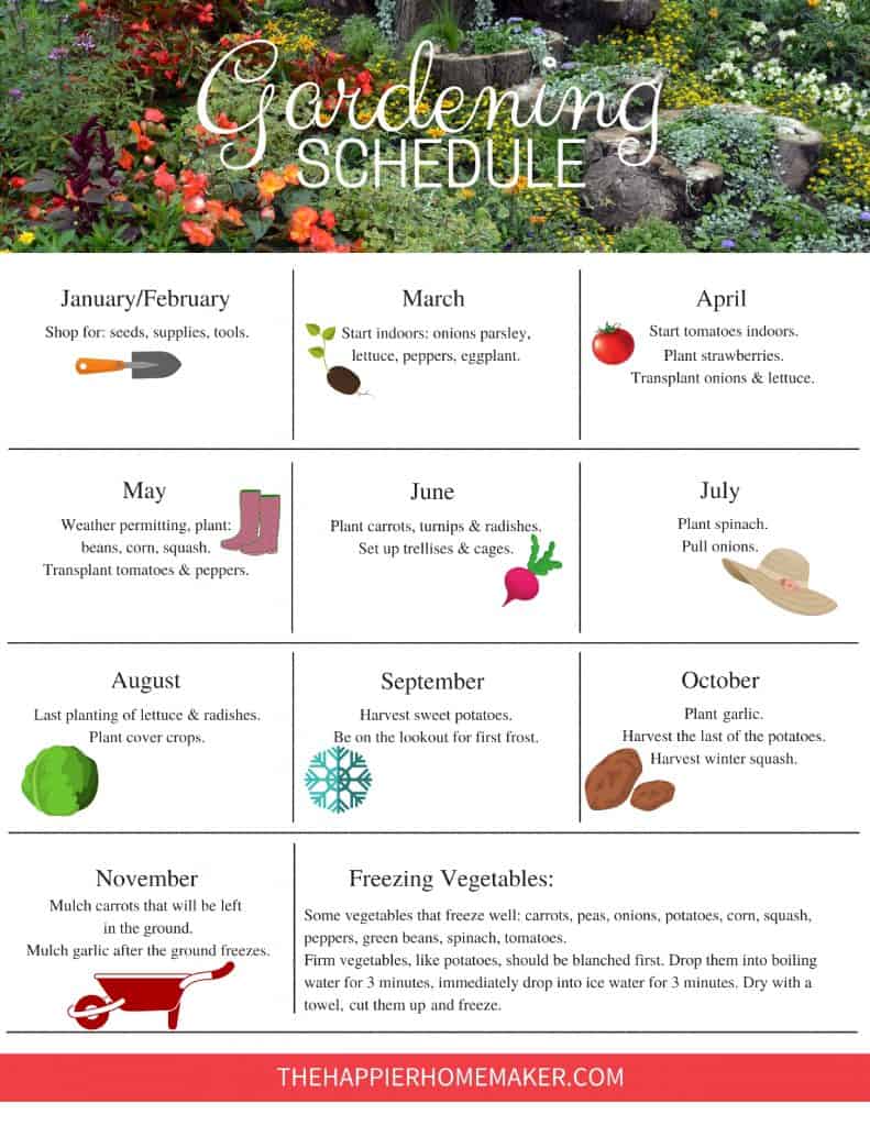 how to garden calendar planner