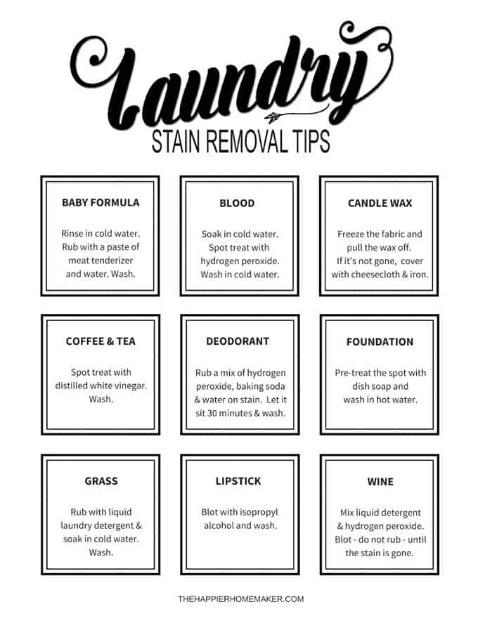 Fabric Stain Removal Chart