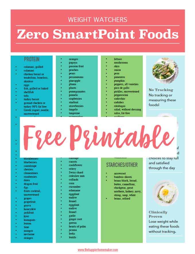 free weight watchers zero smart points printable list