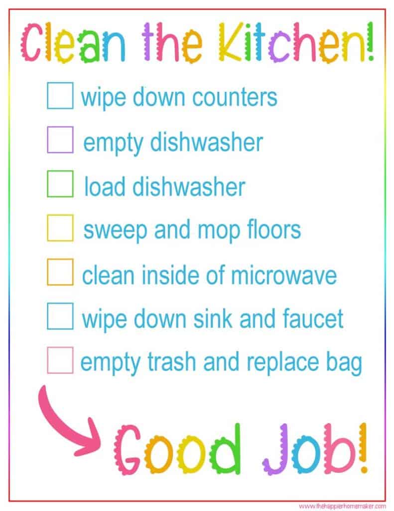 printable checklist with tasks for kids to clean a kitchen