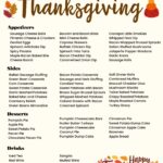 printabe list of Thanksgiving potluck dish ideas sorted by course