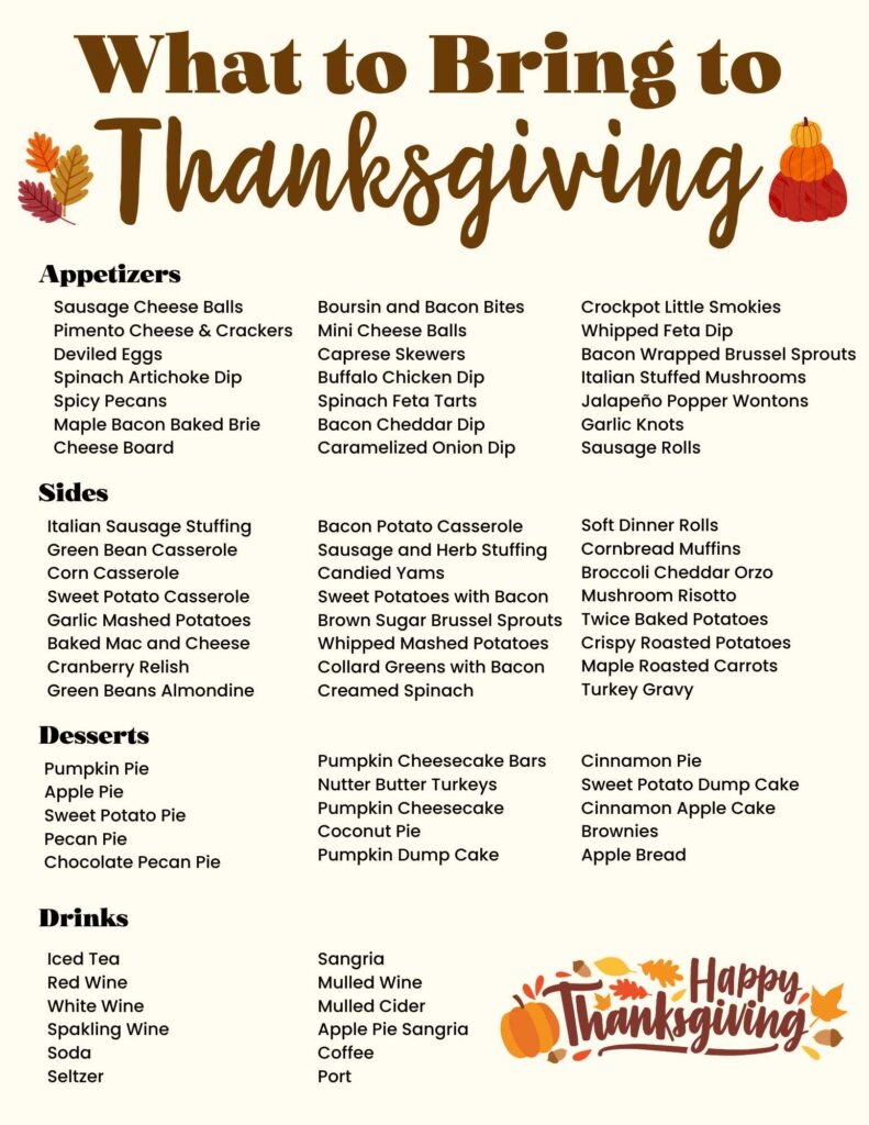 printabe list of Thanksgiving potluck dish ideas sorted by course
